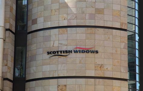 scottish widows income protection